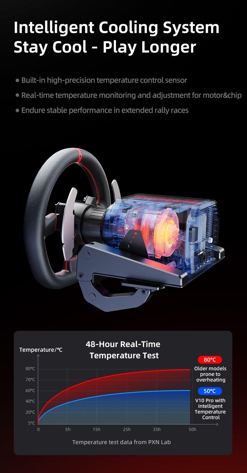 PXN V10 PRO
